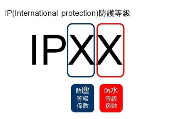 IP防护等级检测