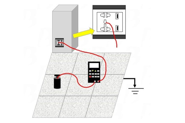 防静电地板接地检测方法